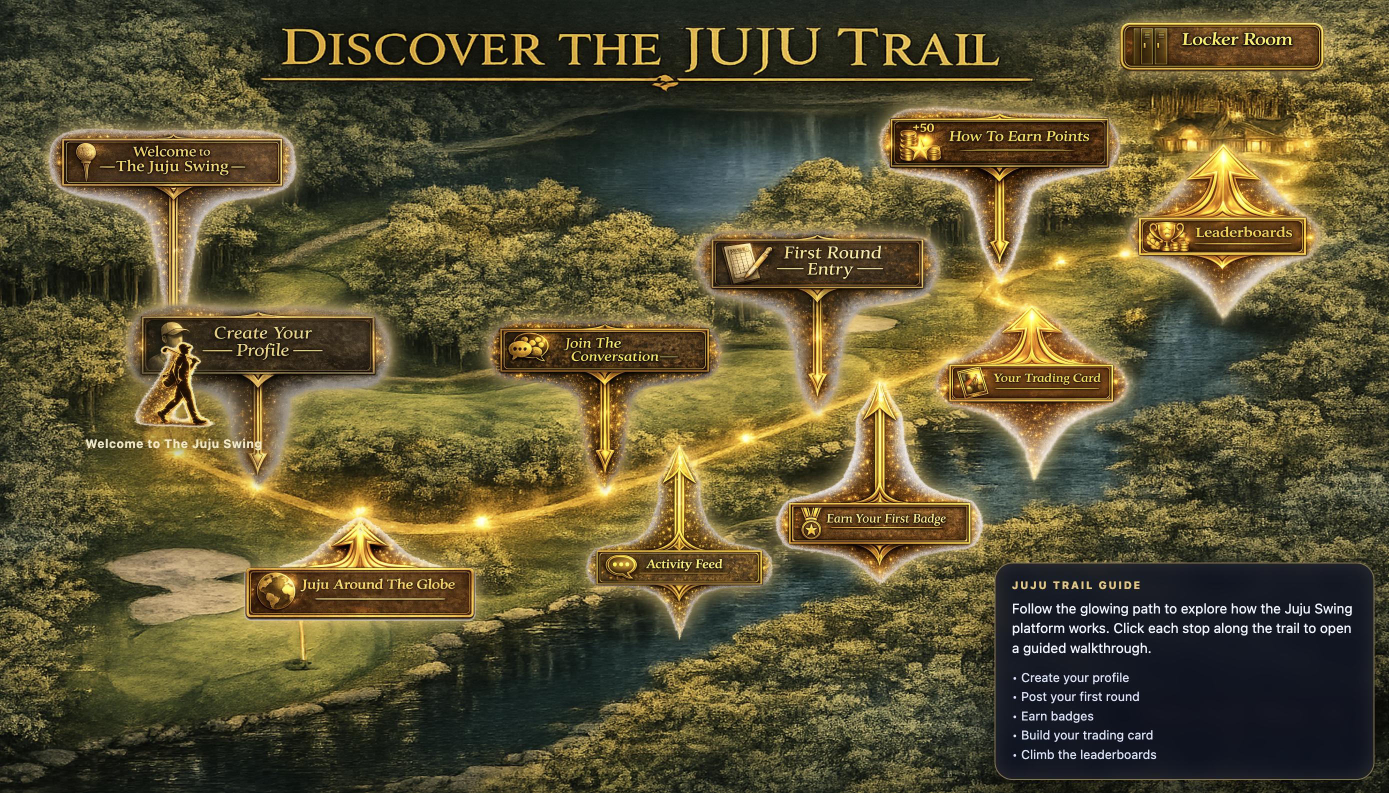 Discover Juju Trail